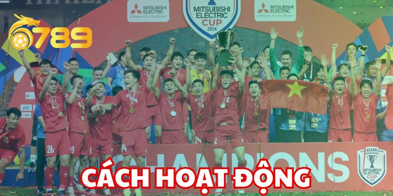 Cách hoạt động của Kèo Châu Á.